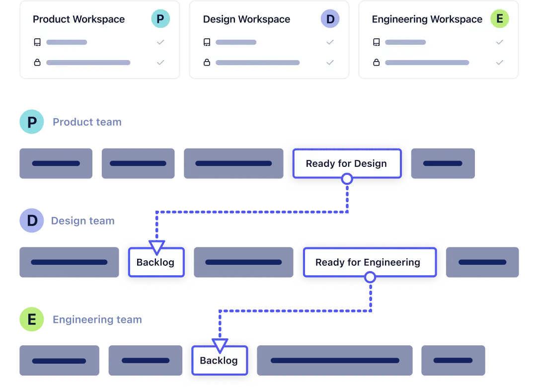 Browser Extension Chrome and Firefox Zenhub